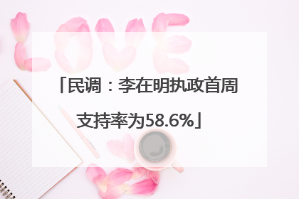 民调：李在明执政首周支持率为58.6%